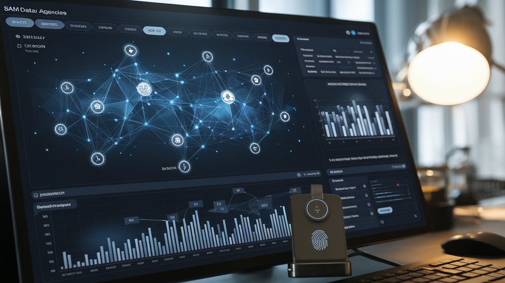 leveraging sam for agency outreach