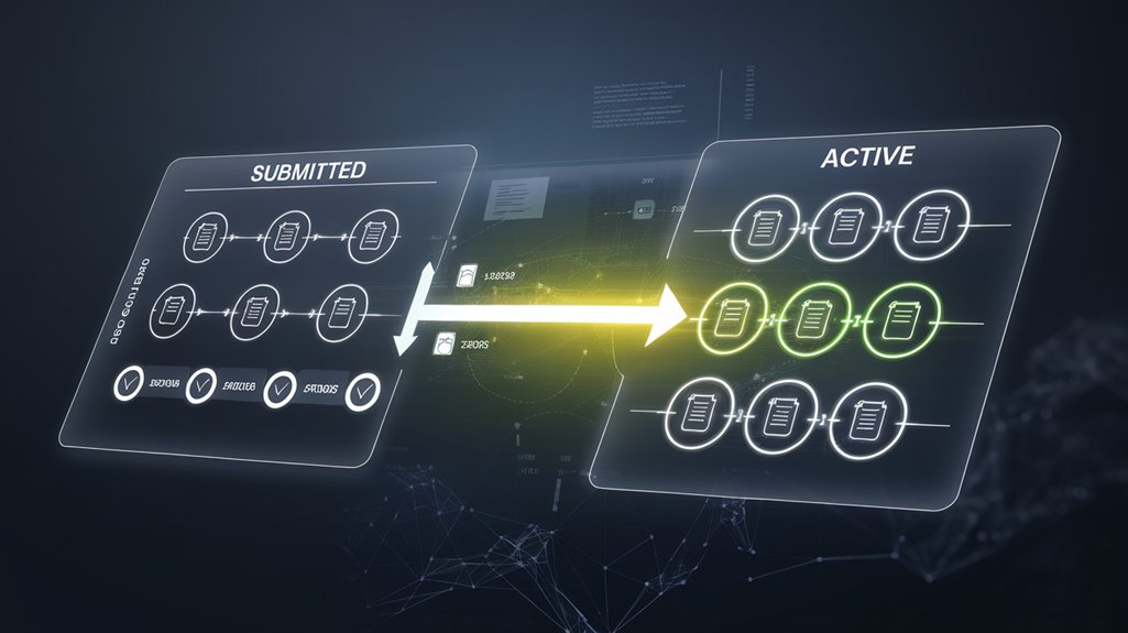 submitting to active registration